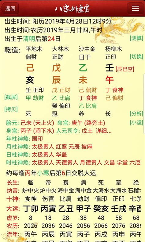 4柱|八字命盤排盤